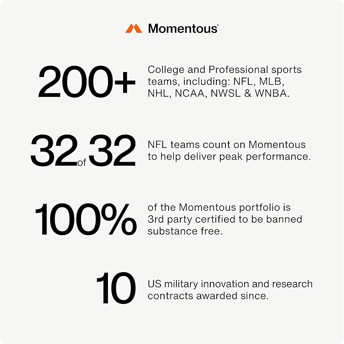 Momentous Essential Multivitamin for Women and Men - Complete Vitamin and Mineral Complex for Athletes & Wellness Enthusiasts - GMO-Free, Gluten Free, 30 Servings