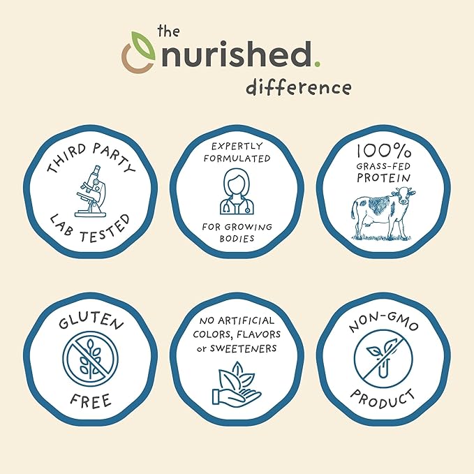 Vanilla Mighty Milk - Kids All-in-One Daily Protein Powder & Multivitamin Boosted with 2 Billion Probiotics & Organic Spinach - Natural Flavors, Colors & Sweeteners - 15-30 Servings