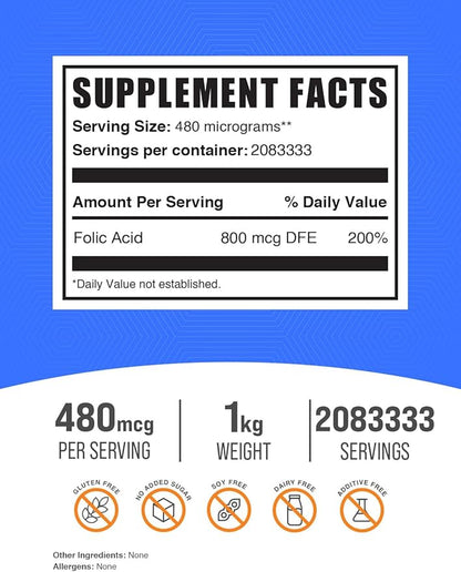 BulkSupplements.com Folic Acid Powder - Vitamin B9, Folic Acid Supplement - Folic Acid Prenatal Vitamins, Folic Acid 800 mcg - Gluten Free, 480mcg per Serving, 1kg (2.2 lbs) (Pack of 1)