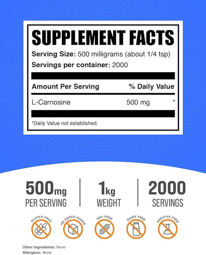 BulkSupplements.com L-Carnosine Powder - Carnosine Supplement, Carnosine 500mg - Amino Acid Supplement, Gluten Free, 500mg per Serving, 1kg (2.2 lbs) (Pack of 1)