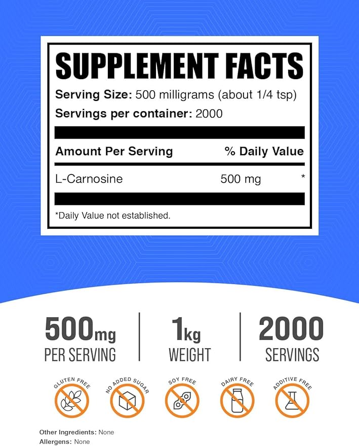 BulkSupplements.com L-Carnosine Powder - Carnosine Supplement, Carnosine 500mg - Amino Acid Supplement, Gluten Free, 500mg per Serving, 1kg (2.2 lbs) (Pack of 1)