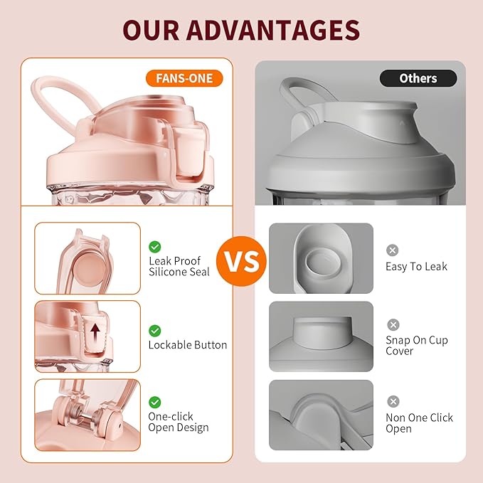 Electric Protein Shaker Bottle, 24oz Lockable Electric Blender Cup, Tritan USB Rechargeable Protein Shake Mixer, Blender Shaker Cups for Protein Shakes, Pink