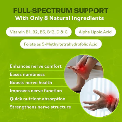 Nerve Support Formula for Neuropathy - Your Nerve Savior Supplement with B Vitamins and Alpha Lipoic Acid - Rapid Absorption for Nerve Discomfort Relief - 180 Capsules