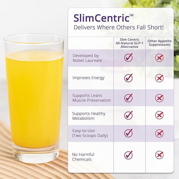 Naturally Support GLP-1 Production - Safe, Effective Wellness Support - Supports a Healthy Metabolism & Lean Muscle Mass - Made in USA | Non-GMO, Cruelty-Free Formula (30 Day Supply)