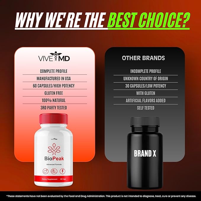 BioPeak Capsules, Bio Peak Advance Formula, BioPeak All Natural Supplement - Biopeak Pills for Maximum Strength, Bio Peak Support Pills Reviews (2 Pack)