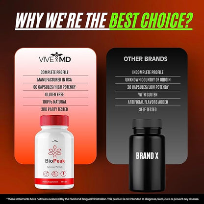 BioPeak Capsules, Bio Peak Advance Formula, BioPeak All Natural Supplement - Biopeak Pills for Maximum Strength, Bio Peak Support Pills Reviews (2 Pack)