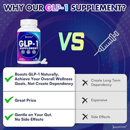GLP-1 Supplement Support, with Naturally GLP-1 Supplement Probiotic, Hops & Green Tea Extract, GLP 1 Supplement for Gut, Energy, GLP-1 Levels & Overall Health - 120 Capsules