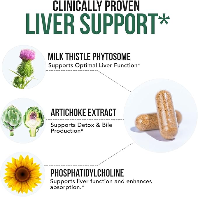 Triquetra Health SoActive® Milk Thistle: 10X More Effective Milk Thistle Phytosome, Optimized for Essential Bioactive Silybin A & B Plus Bilear® Artichoke Extract & Bile Enhancer | 60 Servings
