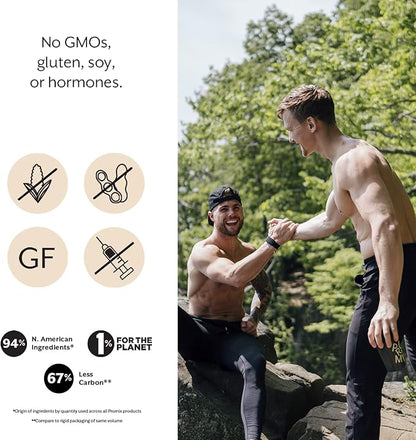 Promix Whey Protein Isolate Powder, Chocolate - 2.5lb - Grass-Fed & 100% All Natural - ­Post Workout Fitness & Nutrition Shakes, Smoothies, Baking & Cooking Recipes - Gluten-Free & Keto-Friendly