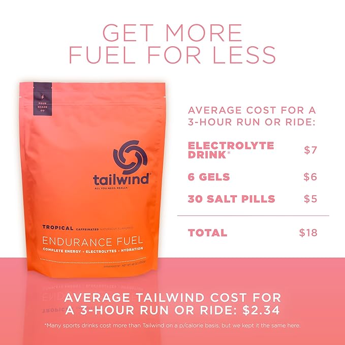Tailwind Nutrition Endurance Fuel, Caffeine Drink Mix with Electrolytes, Non-GMO, Free of Soy, Dairy, and Gluten, Vegan, Tropical Buzz, 30 Servings