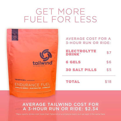 Tailwind Nutrition Endurance Fuel, Caffeine Drink Mix with Electrolytes, Non-GMO, Free of Soy, Dairy, and Gluten, Vegan, Tropical Buzz, 30 Servings