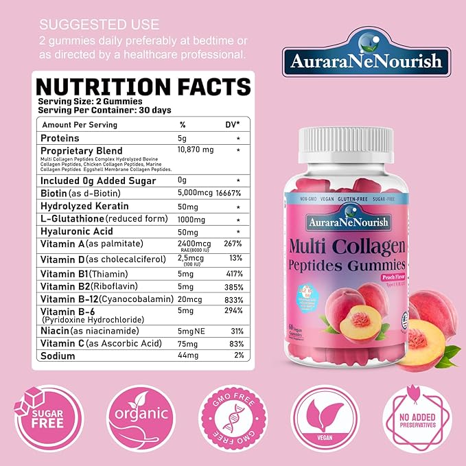 Multi Collagen Peptides Gummies, Sugar Free Hydrolyzed 5000mg Protein丨Type I,II,III,V,X with Biotin Hyaluronic Acid Vitamin C A D B6 B12 L-Glutathione for Skin Hair Nail Joint Bone -Peach Gummies