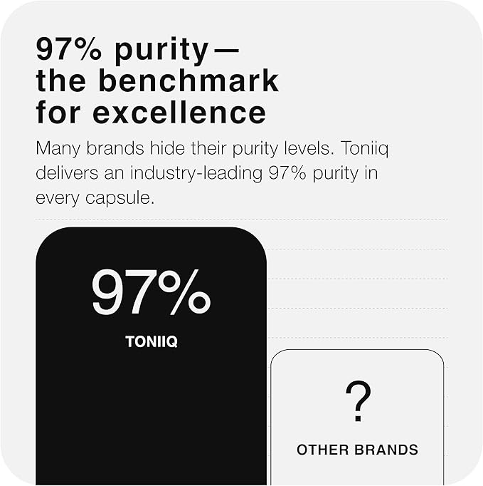 Toniiq Ultra High Strength Berberine 1500mg from The Himalayas Berberine Supplement - 97% Highly Purified and Bioavailable -Wild Harvested-Concentrated Formula HCL -3 Caps Serving-180 Veggie Caps