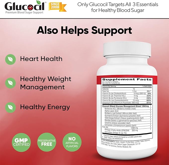 Glucocil – Softgels - Premium Blood Sugar Support - Over 2 Million Bottles Sold - Supports The 3 Essentials for Healthy Blood Sugar - Since 2008, with Berberine, Proprietary Mulberry Leaf, and More