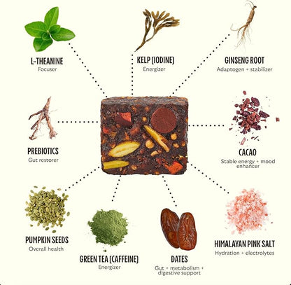 GEM Daily Superfood and Energy Support for Women & Men, Natural Whole Foods with Essential 20+ Whole-Food Vitamins, Minerals, superfoods, prebiotics, Clean Energy Variety Pack, 28 Servings