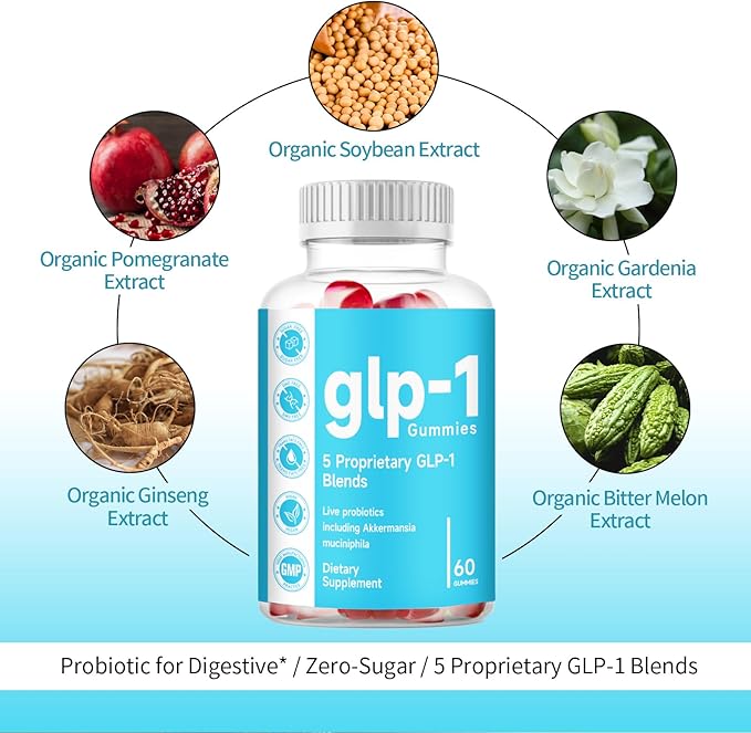 GLP-1 Support | GLP-1 Supplement, GLP Support Core with Synbiotics,with Naturally GLP-1 Supplement Probiotic, Hops Extract, GLP-1 Energy, GLP-1 Levels & Overall Health - 60 Count