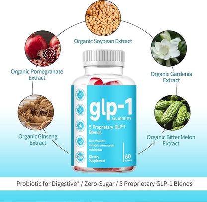 GLP-1 Support | GLP-1 Supplement, GLP Support Core with Synbiotics,with Naturally GLP-1 Supplement Probiotic, Hops Extract, GLP-1 Energy, GLP-1 Levels & Overall Health - 60 Count