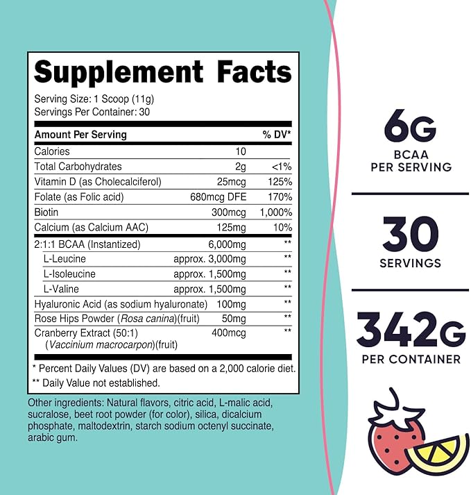 Nutricost BCAA for Women (Strawberry Lemonade, 30 Servings) - Formulated Specifically for Women - Non-GMO and Gluten-Free