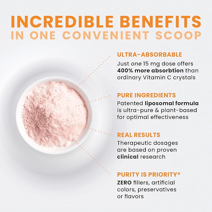 Pure Therapro Rx Liposomal Vitamin C Powder, Patented PureWay Vegan Vitamin C Supplement, Supports Healthy Aging, Immune Function & Collagen Formation, Non-GMO, Made in The USA (66g,120 Servings)