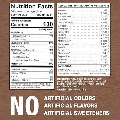 Whey Protein. Grass-fed Whey, Lactose Free, Gluten Free, Non-GMO, No Artificial Ingredients, 5.7g BCAA, 2.7g Leucine, EAA 11.9, Locally Sourced/Minimal Ingredients, 22 Servings, 1.5lb