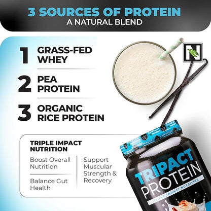 Nutrology TRIPACT Protein Powder, Vanilla Latte Cinnamon Flavor, 7-in-1 Meal Replacement Shake with Grass Fed Whey Protein Powder, Pea Protein Powder, Greens, Probiotics & BCAAs, 40 Servings