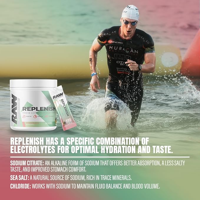 RAW Replenish Box, Premium Electrolytes Powder Recovery Formula, Lemon Lime (20 Sticks) - Flavored Electrolyte Drink Mix Supplement for Hydration, Replenishment, Endurance & Performance