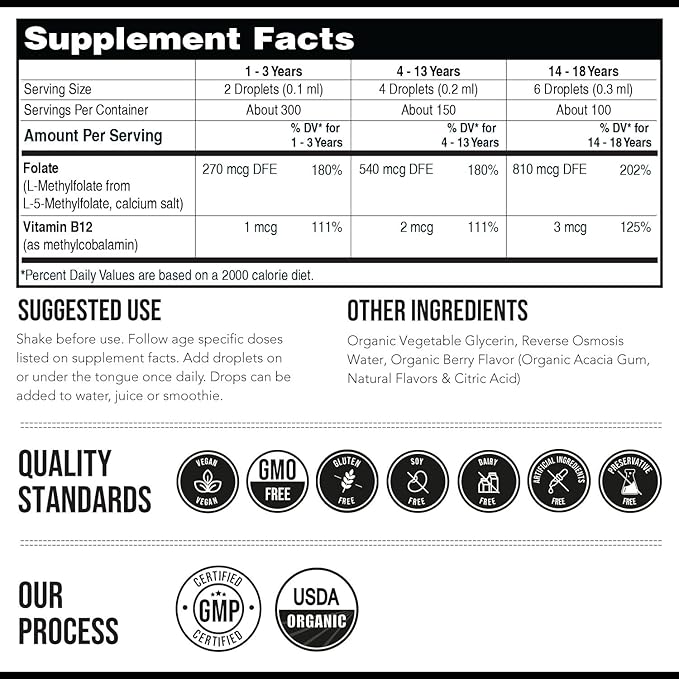 Organic Kids Methylfolate + Methyl B12 Cofactor - Organic Berry Flavor, Sublingual Form - 5-MTHF Form, Superior Form of Folate - Adjustable Dosing for All Ages - Mood, Behavior, Cognition - 1 oz.