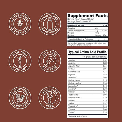 Live Conscious Collagen Peptides Powder - Chocolate Collagen Powder - Hair, Skin, Nail, and Joint Support - Type I & III Grass-Fed Collagen Supplements for Women and Men - 30 Servings - 15oz