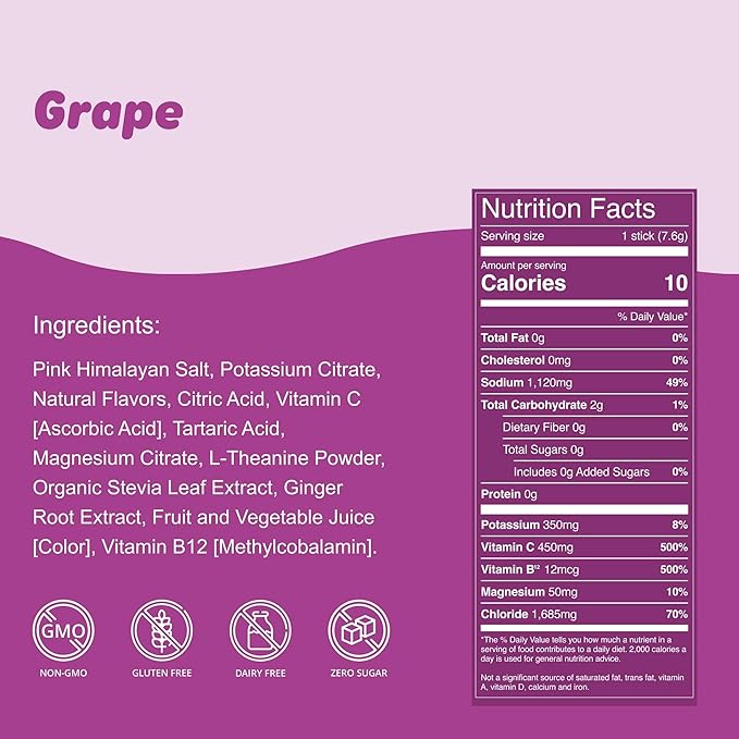 Waterboy Weekend Recovery | 3,200mg Electrolyte Powder Packets | Ginger + L-Theanine + Vitamins | No Sugar, All Natural, Gluten Free | 12 Drink Stick Mixes (Grape)