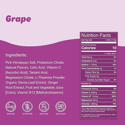Waterboy Weekend Recovery | 3,200mg Electrolyte Powder Packets | Ginger + L-Theanine + Vitamins | No Sugar, All Natural, Gluten Free | 12 Drink Stick Mixes (Grape)