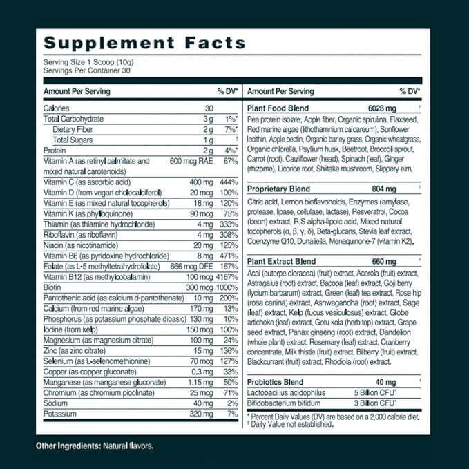 Nuzest Greens Powder Good Green Vitality – Vitamins, Minerals & Superfoods – Vegan Multivitamin Supplement (300g)