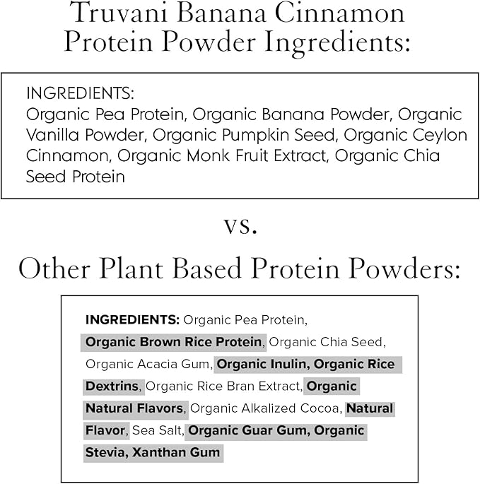 Truvani Vegan Pea Protein Powder | Banana Cinnamon | 20g Organic Plant Based Protein | 10 Travel Packets | Keto | Gluten & Dairy Free | Low Carb | No Added Sugar