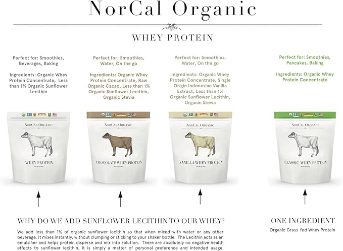 NorCal Organic Vanilla Whey Protein - 2lbs | Grass-Fed, Single-Origin Vanilla | Certified Non-GMO & American Humane from California Farms