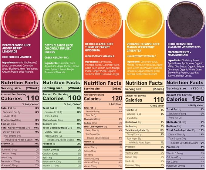 LEMONKIND 3-Day CORE Nutrient-Dense Cleanse: Detox, Boost Energy, Manage Weight, Break Bad Habits - Plant-Based, Non-GMO, Gluten-Free, Pressed, No Concentrates - 24 juices.