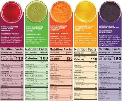 LEMONKIND 3-Day CORE Nutrient-Dense Cleanse: Detox, Boost Energy, Manage Weight, Break Bad Habits - Plant-Based, Non-GMO, Gluten-Free, Pressed, No Concentrates - 24 juices.