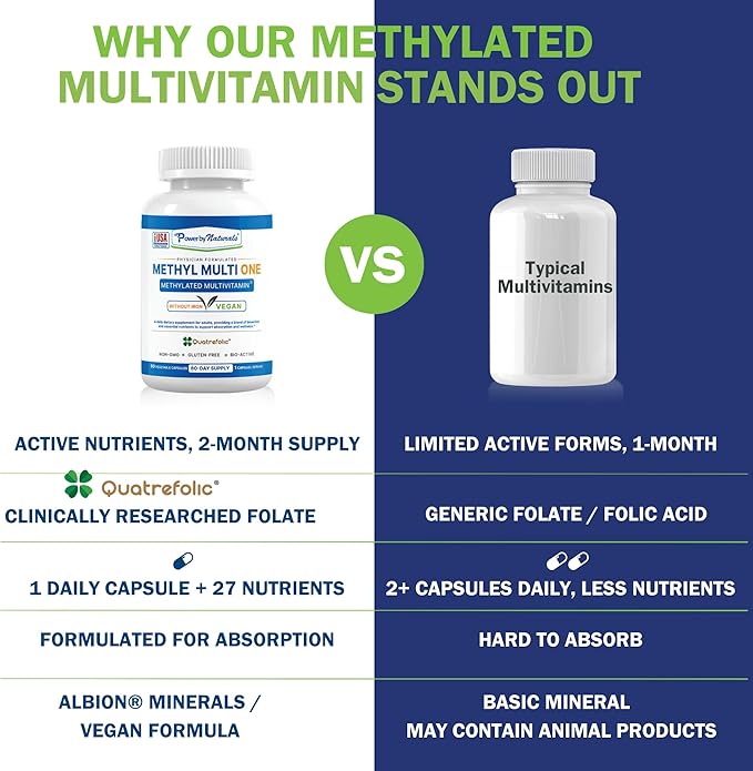 Power By Naturals Methyl Multi One - Methylated Multivitamin with Methylfolate & Methyl B12 for MTHFR Maintenance, 120 Capsules, 4 Month Supply, Made in USA (Packaging May Vary)