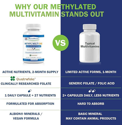 Power By Naturals Methyl Multi One - Methylated Multivitamin with Methylfolate & Methyl B12 for MTHFR Maintenance, 120 Capsules, 4 Month Supply, Made in USA (Packaging May Vary)