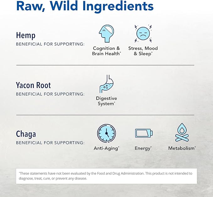 North American Herb & Spice NutriHemp Raw - 28.2 oz - Sprouted Brown Rice & Hemp Protein - Supports Healthy Muscle, Whole Body Nutrition & Energy Function - Vegan, Non-GMO - 28 Servings