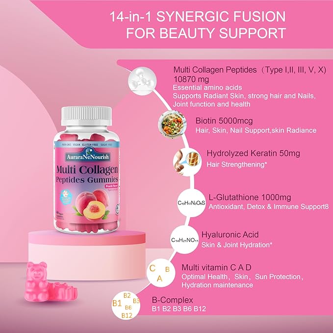 Multi Collagen Peptides Gummies, Sugar Free Hydrolyzed 5000mg Protein丨Type I,II,III,V,X with Biotin Hyaluronic Acid Vitamin C A D B6 B12 L-Glutathione for Skin Hair Nail Joint Bone -Peach Gummies