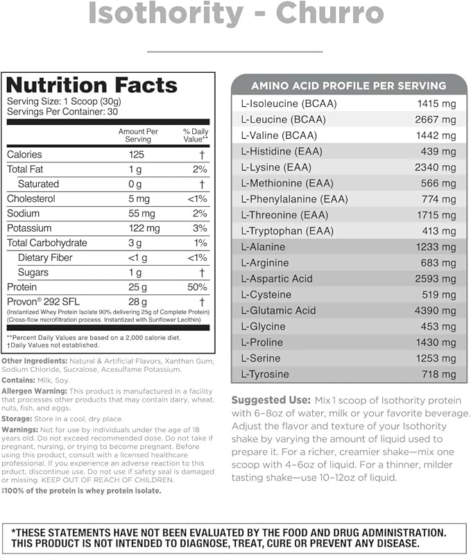 Isothority Whey Protein Isolate, Churro, 2 lb - Ultra Absorbable Branched Chain Amino Acids (BCAA) Powder with 25g Protein Per Serving, Low Carb - Build Muscle & Accelerate Recovery