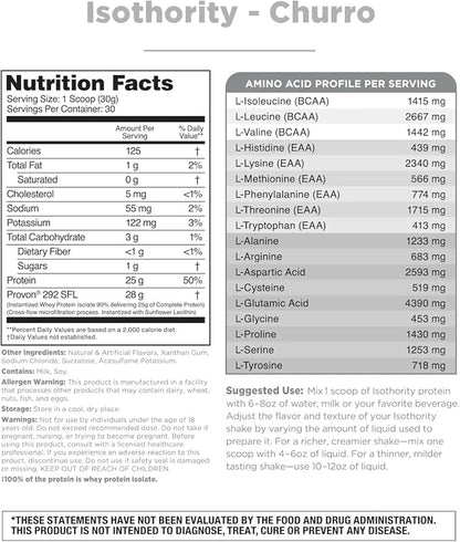 Isothority Whey Protein Isolate, Churro, 2 lb - Ultra Absorbable Branched Chain Amino Acids (BCAA) Powder with 25g Protein Per Serving, Low Carb - Build Muscle & Accelerate Recovery