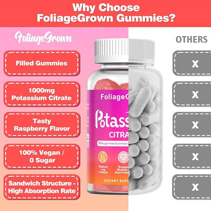 Potassium Supplement Gummies 1000mg - Potassium Supplement for Leg Cramps, Muscle & Heart Health - 1 Month Supplement (60 Count)