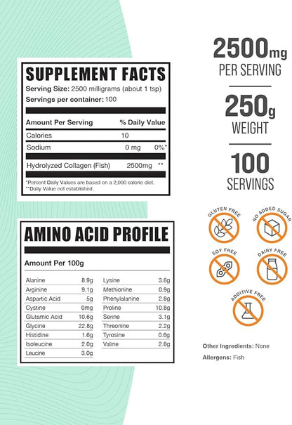 BulkSupplements.com Marine Collagen Powder - Collagen Supplement, Hydrolyzed Collagen Powder, Marine Collagen Peptides Powder - Gluten Free, 2500mg per Serving, 250g (8.8 oz) (Pack of 1)