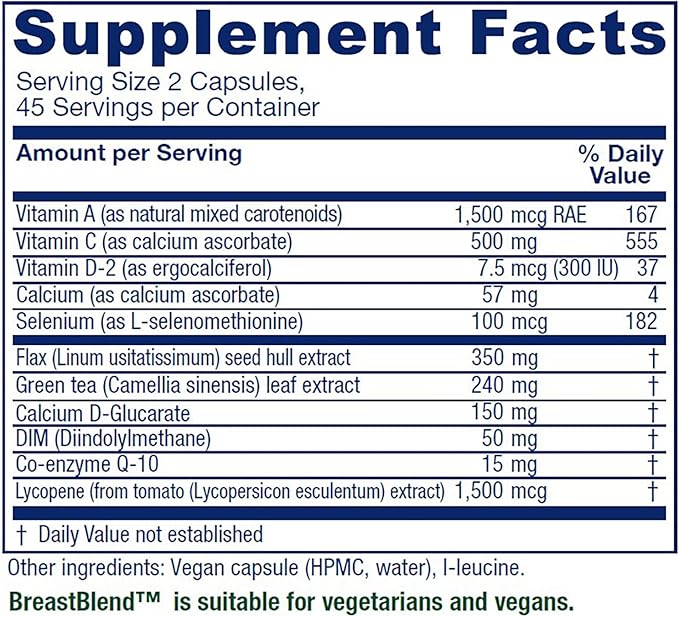 Vitanica BreastBlend, Breast Care Support, Vegan, 90 Capsules