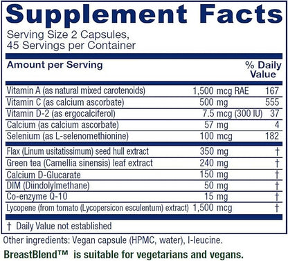 Vitanica BreastBlend, Breast Care Support, Vegan, 90 Capsules