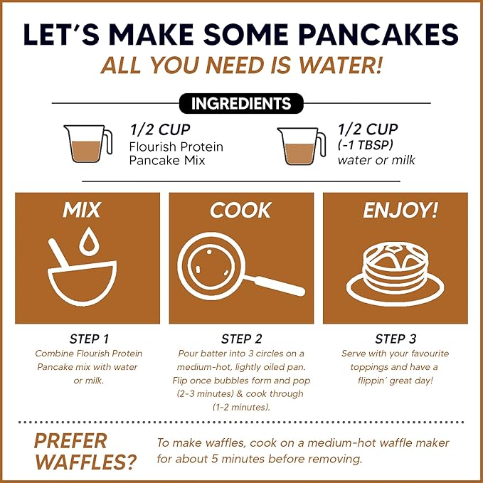 Flourish - Protein Pancake & Waffle Mix, Whey Protein Isolate & Flax Seed, Non-GMO, No Added Sugar, Superfood, High Protein & Fiber, Just Add Water - Chocolate, 16oz
