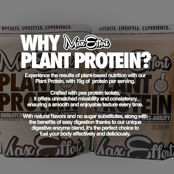 MAX EFFORT Plant Protein Powder, 17 G Pea Protein, Plant Based, Gluten Free, Low Carb, Protein Shake or Smoothie Mix, Meal Replacement, No Whey, No Sugar Substitutes, Vanilla Cinnamon, 20 Srvg