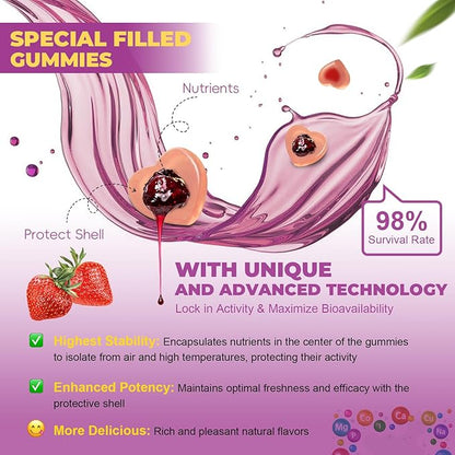 Sugar Free Multivitamin Gummies for Women 14+ w/Inositol, Iron, Folate, Biotin, Calcium, Zinc & More Complex for Women, 60 Gummies