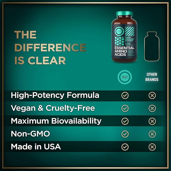 Essential Amino Acids Supplement - 3,000mg Amino Complex + All 9 Best Amino Acids for Muscle Growth, Power and Recovery - Leucine Amino Acid, Lysine, Isoleucine, Tryptophan - 120 Vegan, BCAA Capsules