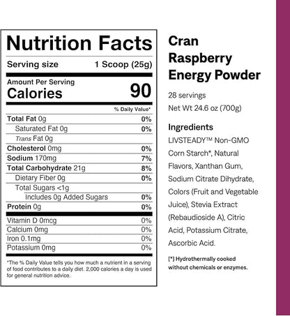 UCAN Energy Powder, Cran-Raz, Keto, Sugar-Free Pre & Post Workout for Men & Women, Non-GMO, Vegan, Gluten-Free, Great for Runners, Gym-Goers and High Performance Athletes | 28 Servings (24.6 Ounces)